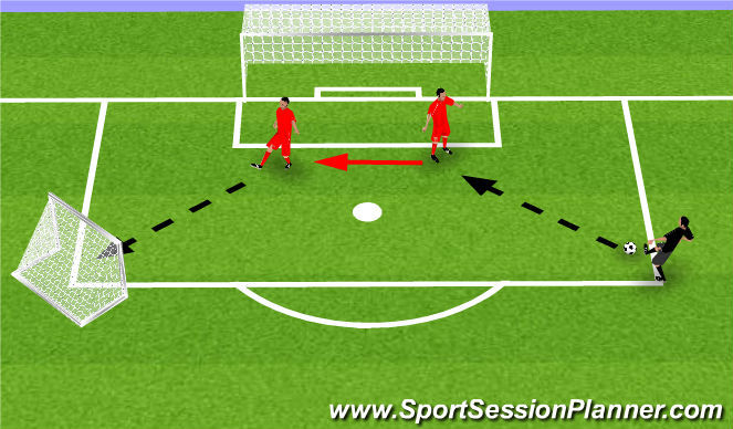 Football/Soccer Session Plan Drill (Colour): In Game Control and Switching Play