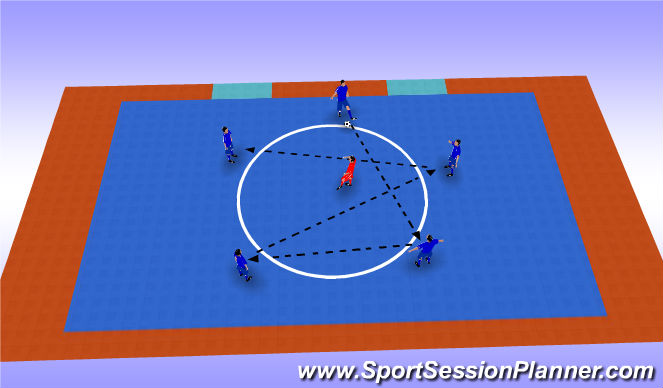 Futsal Session Plan Drill (Colour): Rondo 5v1