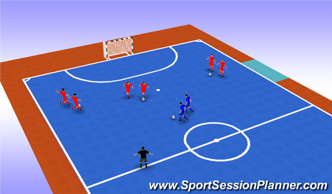 Futsal Session Plan Drill (Colour): Tula por parejas con balón