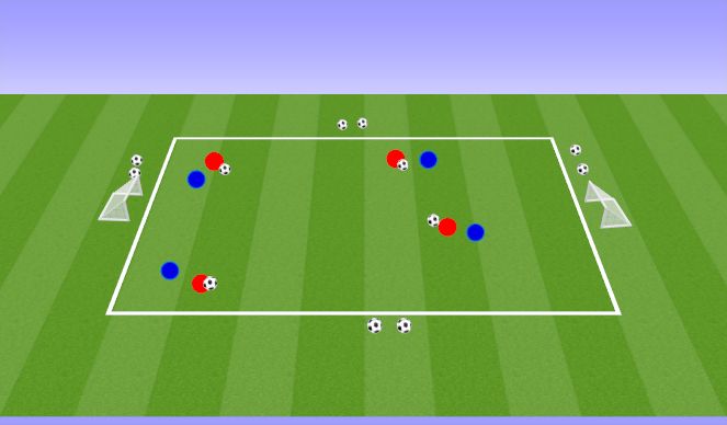 Football/Soccer Session Plan Drill (Colour): Skill Introduction 01