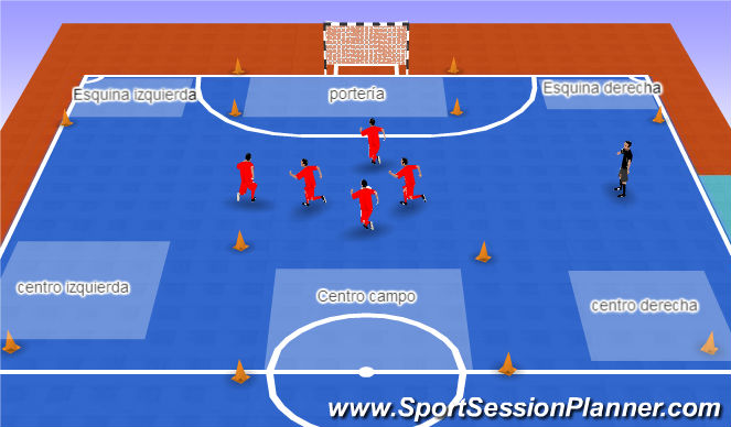 Futsal Session Plan Drill (Colour): Ir a zona