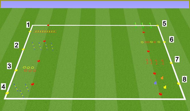 Football/Soccer Session Plan Drill (Colour): Screen 1