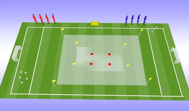 Football/Soccer Session Plan Drill (Colour): Area & Layout