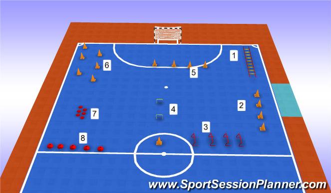 Futsal Session Plan Drill (Colour): Circuito coordinación