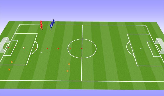 Football/Soccer: Counter attack (Tactical: Counter attack, Academy ...