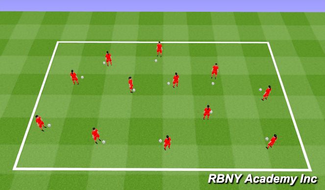 Football/Soccer Session Plan Drill (Colour): Technical  Review/Intro to turns