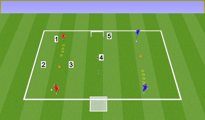 Football/Soccer Session Plan Drill (Colour): Pantalla 1