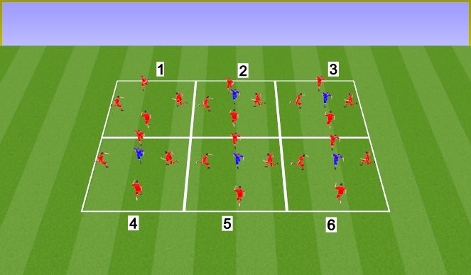 Football/Soccer Session Plan Drill (Colour): Pantalla 1