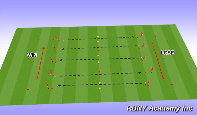 Football/Soccer Session Plan Drill (Colour): Screen 1