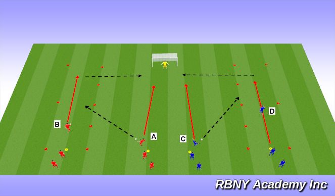 Football/Soccer Session Plan Drill (Colour): Screen 2