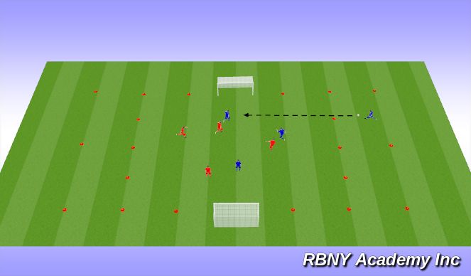 Football/Soccer Session Plan Drill (Colour): Screen 3