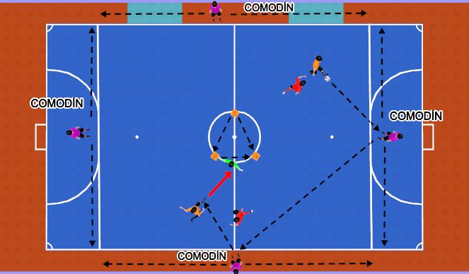 Futsal Session Plan Drill (Colour): TAREA DE FINALIZACIÓN Y DEFENSA DE LA PORTERÍA.