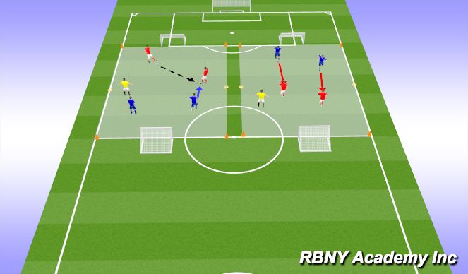 Fútbol Ejercicio del Plan de Sesiones (Color): Activity 1