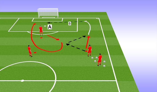 Football/Soccer Session Plan Drill (Colour): Screen 2