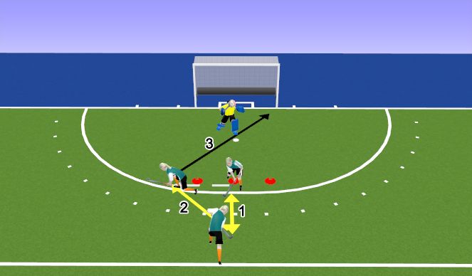 Hockey Session Plan Drill (Colour): Backhand Shot