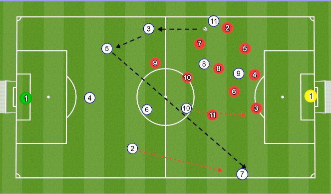 Football/Soccer Session Plan Drill (Colour): switching play