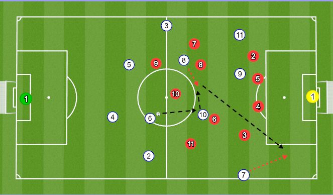 Football/Soccer Session Plan Drill (Colour): high tempo-few touches