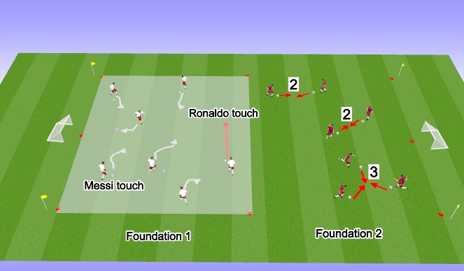 Football/Soccer Session Plan Drill (Colour): warm up