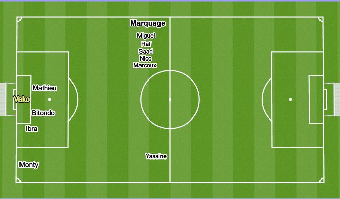 Football/Soccer Session Plan Drill (Colour): Screen 1