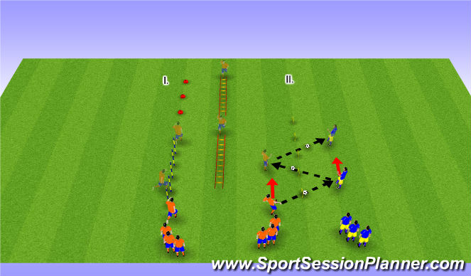 Football/Soccer Session Plan Drill (Colour): Agility Warm-up