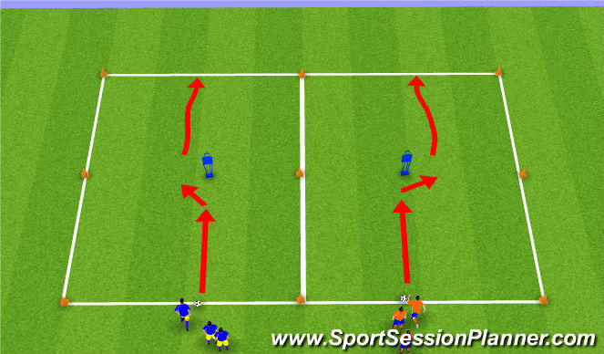 Football/Soccer Session Plan Drill (Colour): Technical Warm-up
