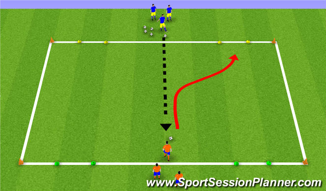 Football/Soccer Session Plan Drill (Colour): SSG