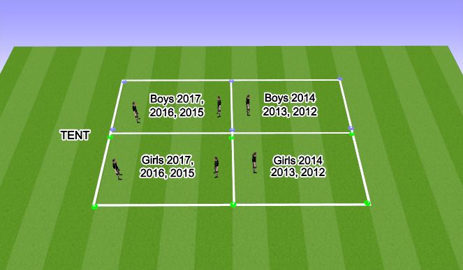 Football/Soccer Session Plan Drill (Colour): Setup