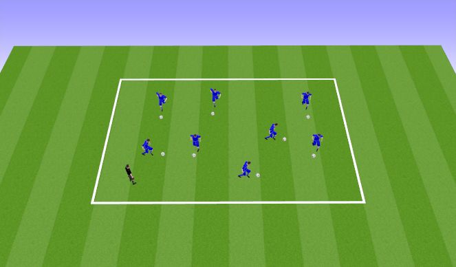 Football/Soccer Session Plan Drill (Colour): Technical Warmup - Dribbling / RWB