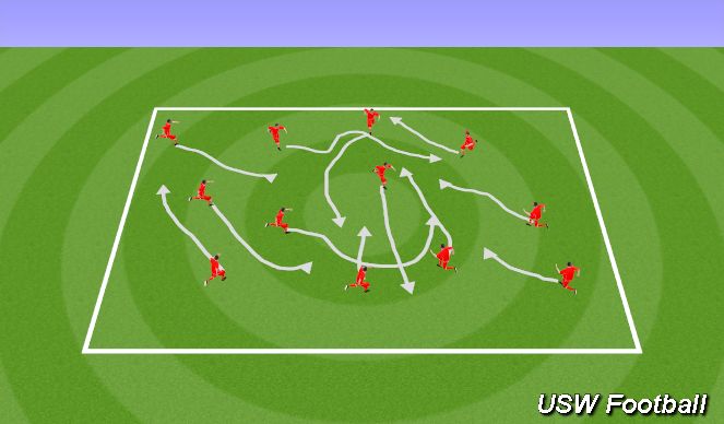 Football/Soccer Session Plan Drill (Colour): Warm-Up Part 1