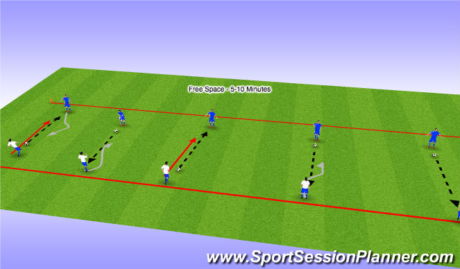 Football/Soccer Session Plan Drill (Colour): Technical Warm-Up