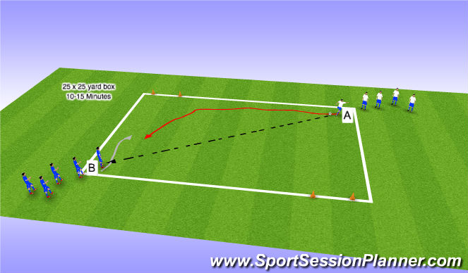 Football/Soccer Session Plan Drill (Colour): Small Sided Game