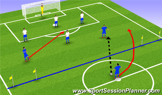 Football/Soccer Session Plan Drill (Colour): Expanded Small Sided Game