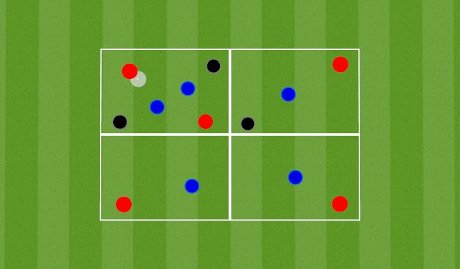 Football/Soccer Session Plan Drill (Colour): 5v5+3