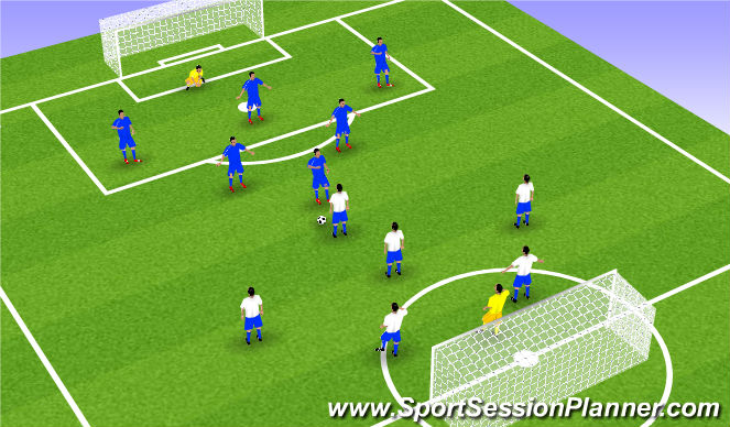 Football/Soccer Session Plan Drill (Colour): Game Like Activity