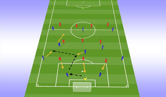 Football/Soccer Session Plan Drill (Colour): Football Problem / Team Task