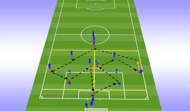 Football/Soccer Session Plan Drill (Colour): Passing Practice / Warm Up
