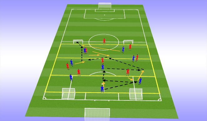 Football/Soccer Session Plan Drill (Colour): Positional Game - Initial