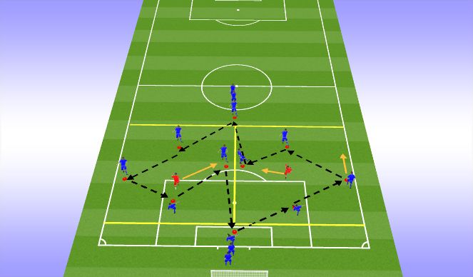 Football/Soccer Session Plan Drill (Colour): Passing Practice / Warm Up _ Prog 1