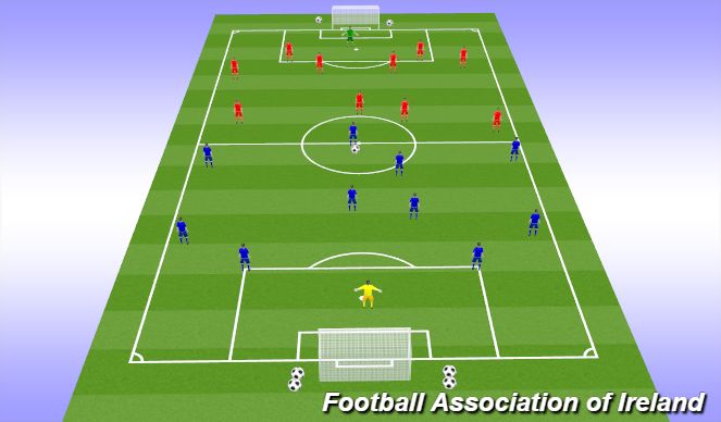 Football/Soccer Session Plan Drill (Colour): Implementation Stage: 11v11 Game