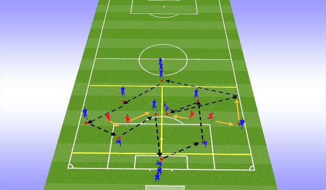 Football/Soccer Session Plan Drill (Colour): Passing Practice / Warm Up - Prog 2