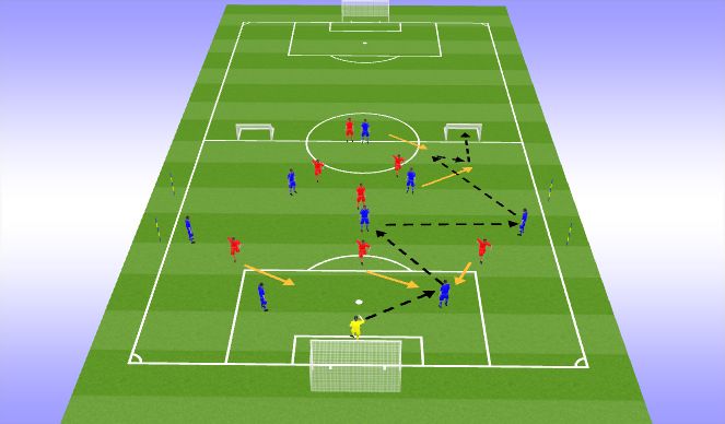 Football/Soccer Session Plan Drill (Colour): Game Training - Prog 1