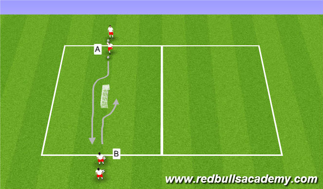 Football/Soccer Session Plan Drill (Colour): Skill Move - Unopposed