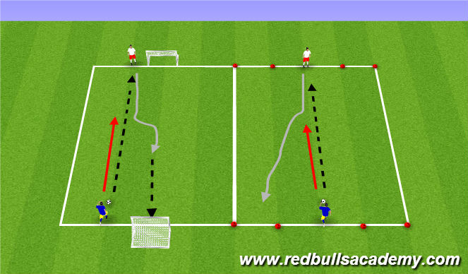 Football/Soccer Session Plan Drill (Colour): Skill Move - Opposed