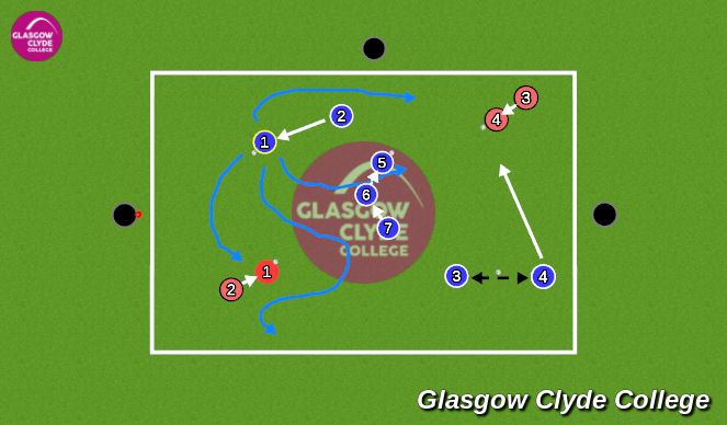 Football/Soccer Session Plan Drill (Colour): Warm up