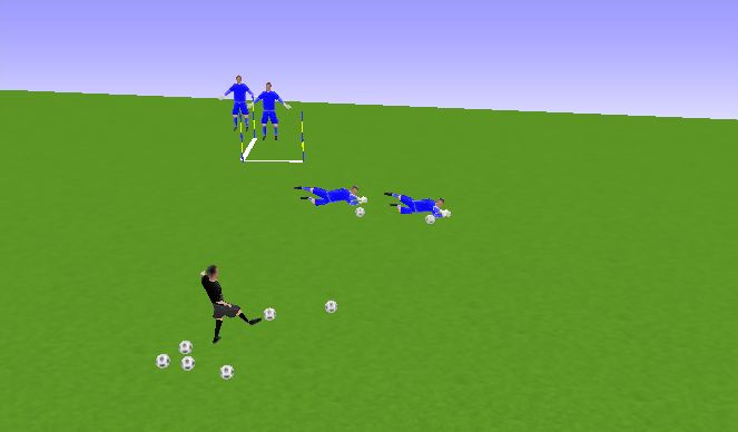 Football/Soccer Session Plan Drill (Colour): SALTO POTENTE LATERAL Y FRONTAL