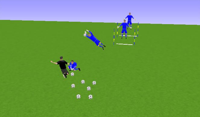 Football/Soccer Session Plan Drill (Colour): DOBLE SALTO + SALIDA A CORTAR