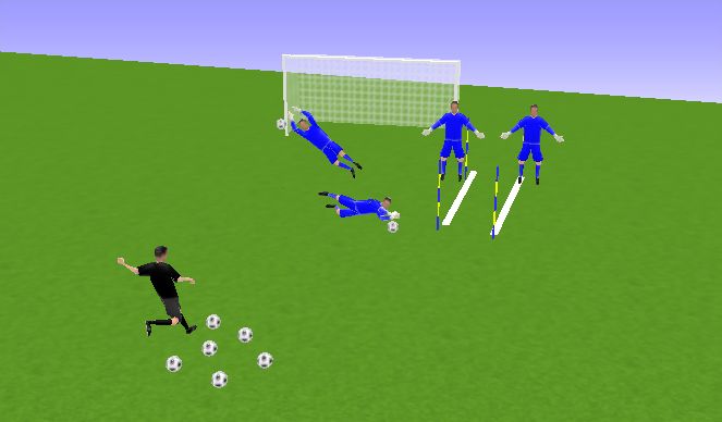 Football/Soccer Session Plan Drill (Colour): DOBLE SALTO + VUELO + GIRO