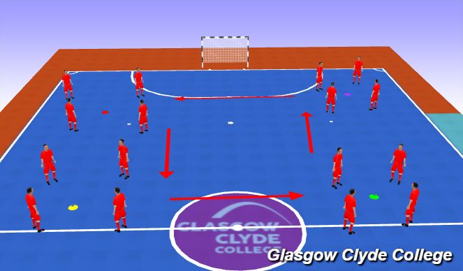 Futsal Session Plan Drill (Colour): Debrief - Cool Down