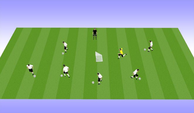Football/Soccer Session Plan Drill (Colour): Maldini Challenge