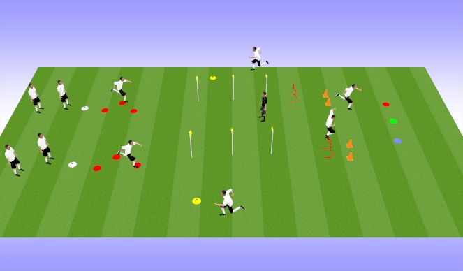 Football/Soccer Session Plan Drill (Colour): Obstacle Course Race
